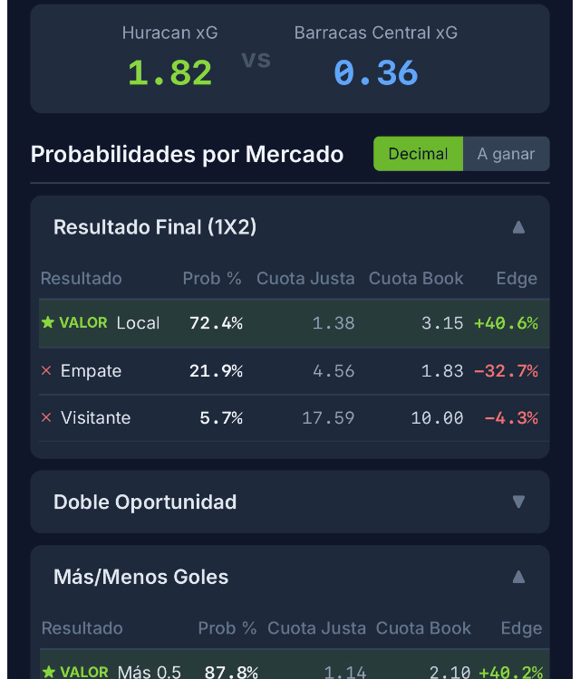 Calcular probabilidades